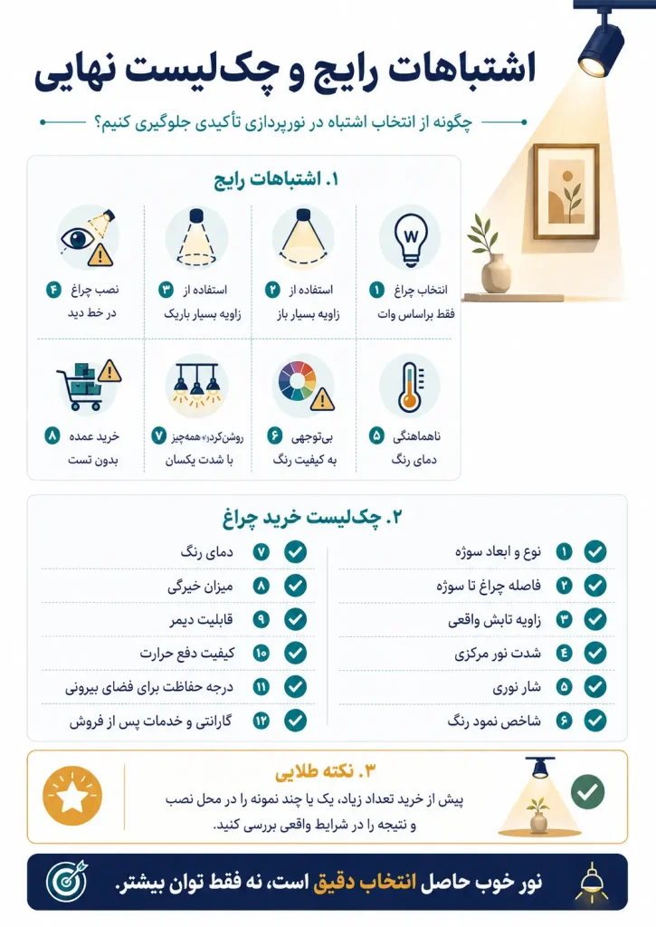 مفاهیم کلیدی نورپردازی تأکیدی